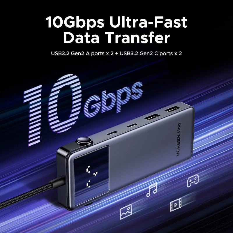 UGREEN 6-in-1 USB-C Hub