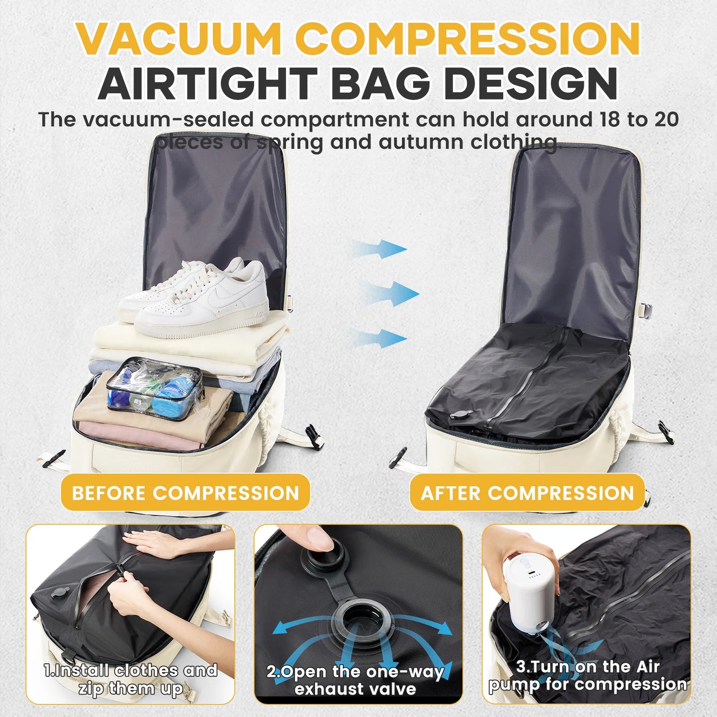 Ryanair Cabin Travel Laptop Backpack