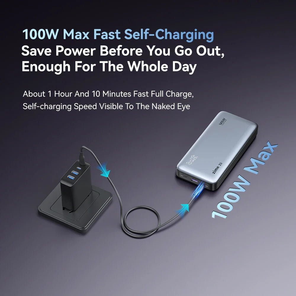 ZIME Z5 145W PowerBank