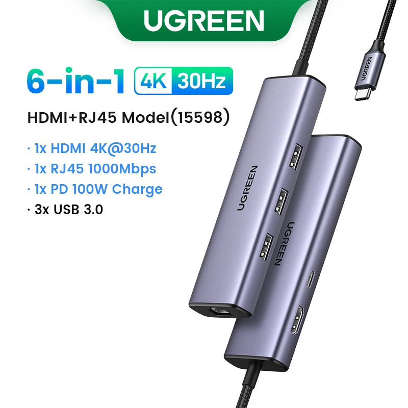 UGREEN 5-in-1 USB-C Hub