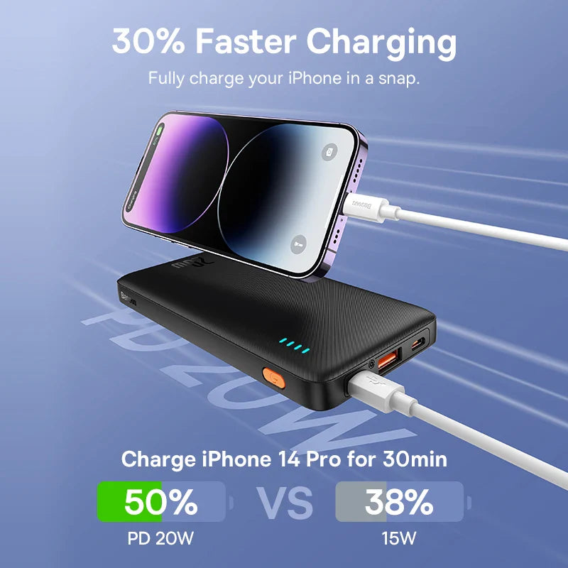 Baseus Airpow 20W PowerBank