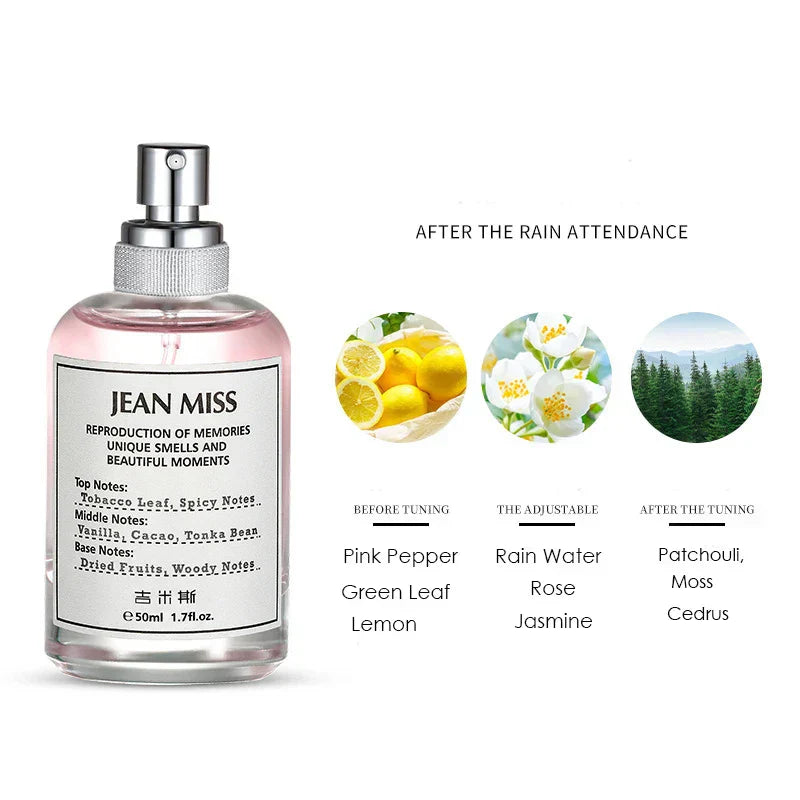 JEAN MISS Sailing Diary EDT Men