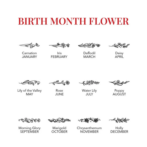 Birth Month Flower Family Ring